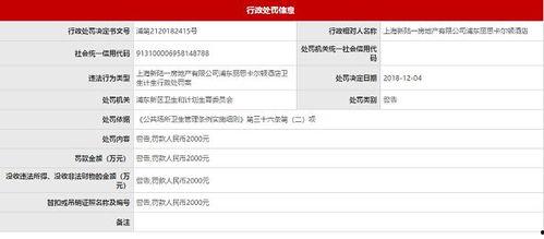 新闻追踪爆料电话号码,揭秘背后神秘电话号码
